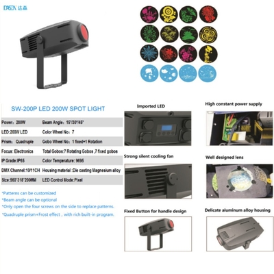 Gobo Zoom LED Projektör Işıkları