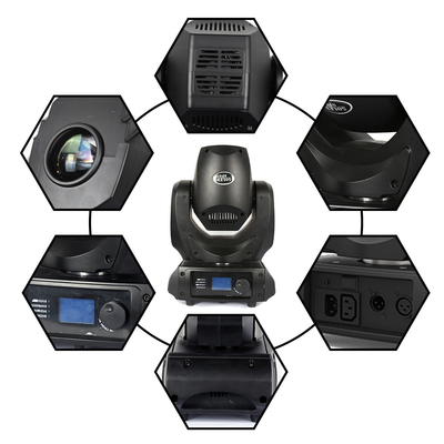 Mini LED Hareketli Kafa Spot Işık