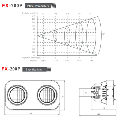 200W Cob LED Par Can Sahne Işığı Sıcak Beyaz veya RGB 2 Göz LED Kör Işık DMX Seyirci Işıkları
