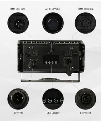 Dışarıdaki 80W IP65 Square DMX RGBW LED Fırtına Işığı