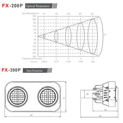 Led Light Stage Blinder 200w Led Cob 2 Eyes Warm White Blinder Stüdyo Işık Gece Kulübü