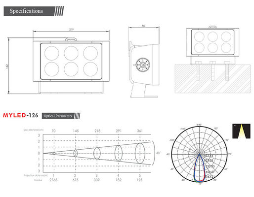 6x5W Su Geçirmez Ip65 Kare Rgbw Led Dış Mekan Projektör Dış Mekan Bahçe Peyzaj Dekoratif Kare Led Spot Işık Projektörleri
