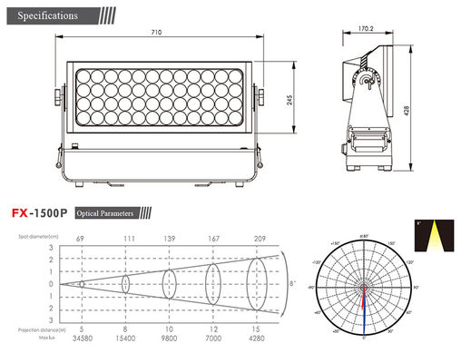 Şehir Rengi LED Mimari Işık IP65 1500W RGBW 4'Ü 1 Arada LED DMX Led Yıkama Işığı Dış Mekan