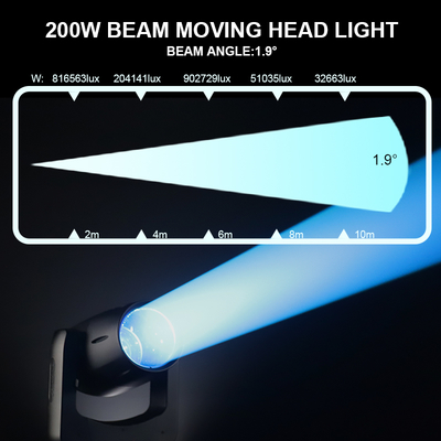 IP66 Işın 200w Dmx512 Led Işın Hareketli Kafa Sahne Aydınlatması Gece Kulübü Dj Etkinliği İçin