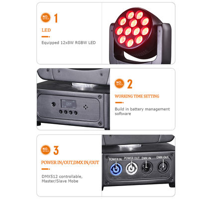 12X8W RGBW 4IN1 LED Moving Head Wash Stage Light for Event Party Lighting Sound Activated