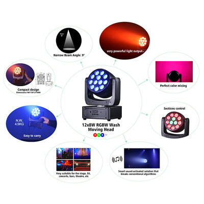Hareketli Kafa Işıkları 12*8W LED Sahne Işıkları RGBW DJ Aydınlatma DMX 512 Ses Aktivasyonu Etkinlik Partileri Düğün Kilise Canlı Müzik Grubu Gösterisi