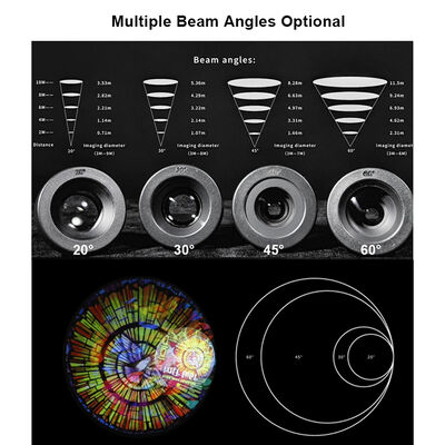 Custom Logo Projector Light Outdoor Waterproof Gobo Projector 60W LED Advertising Lights for Business Branding