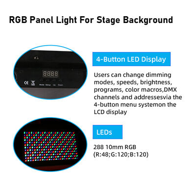 36W RGB COB LED Strobe Light Sound Activated DMX512 DJ Disco Partisi Cadılar Bayramı Kulübü için Flash Sahne Işığı