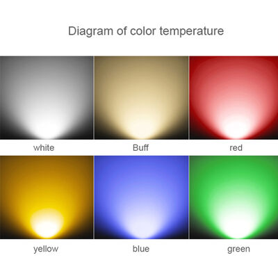 Professional 36W RGBW LED Landscape Flood Light IP65 Outdoor Tree Uplighting for Park Architecture Project