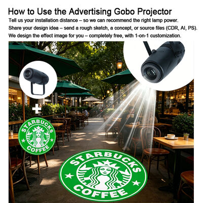 Profesyonel 40 W LED Kapalı Gobo Projektör Işığı Dönen Özel Görüntü Logo Projeksiyon Lambası Düğün Restoran Alışveriş Merkezi Dekorasyon için