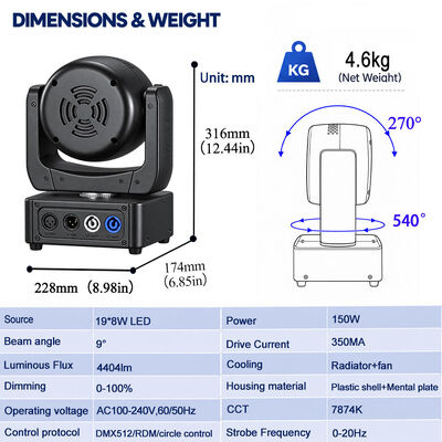 19x8w Rgbw 4in1 Hareketli Baş Yıkama Işığı Dj Disko Led Sahne Işıkları