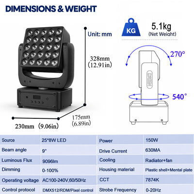 Dmx Mini 200w Moving Heads Rgbw 25x8w Led Stage Light Moving Head Wash Light